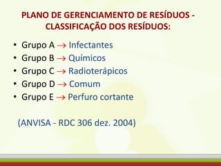 PLANO DE GERENCIAMENTO DE RESÍDUOS -
CLASSIFICAÇÃO DOS RESÍDUOS:
• Grupo A  Infectantes
• Grupo B  Químicos
• Grupo C  Radioterápicos
• Grupo D  Comum
• Grupo E  Perfuro cortante
(ANVISA - RDC 306 dez. 2004)
 