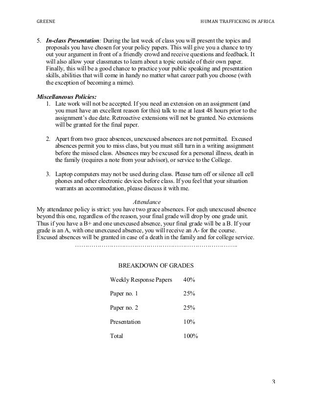 Human trafficking writing paper