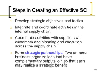 1. Develop strategic objectives and tactics
2. Integrate and coordinate activities in the
internal supply chain
3. Coordinate activities with suppliers with
customers and planning and execution
across the supply chain
4. Form strategic partnerships: Two or more
business organizations that have
complementary outputs join so that each
may realize a strategic benefit
SSteps inteps in CCreating anreating an EEffectiveffective SCSC
119
 