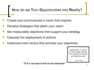  Create and communicate a vision that inspires
 Develop strategies that attain your vision
 Set measurable objectives that support your strategy
 Cascade the deployment of actions
 Implement lean tactics that activate your objectives
How do we Turn Opportunities into Reality?
“If it’s not lead it will not be followed”
17
 