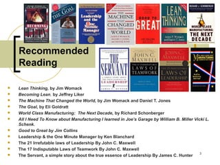 Recommended
Reading
 Lean Thinking, by Jim Womack
 Becoming Lean, by Jeffrey Liker
 The Machine That Changed the World, by Jim Womack and Daniel T. Jones
 The Goal, by Eli Goldratt
 World Class Manufacturing: The Next Decade, by Richard Schonberger
 All I Need To Know about Manufacturing I learned in Joe’s Garage by William B. Miller Vicki L.
Schenk.
 Good to Great by Jim Collins
 Leadership & the One Minute Manager by Ken Blanchard
 The 21 Irrefutable laws of Leadership By John C. Maxwell
 The 17 Indisputable Laws of Teamwork By John C. Maxwell
 The Servant, a simple story about the true essence of Leadership By James C. Hunter
3
 