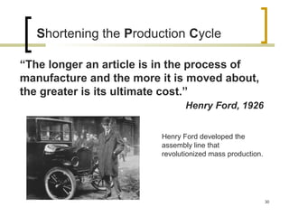 Shortening the Production Cycle
“The longer an article is in the process of
manufacture and the more it is moved about,
the greater is its ultimate cost.”
Henry Ford, 1926
Henry Ford developed the
assembly line that
revolutionized mass production.
30
 