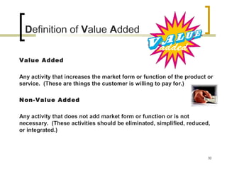 Definition of Value Added
Value Added
Any activity that increases the market form or function of the product or
service. (These are things the customer is willing to pay for.)
Non-Value Added
Any activity that does not add market form or function or is not
necessary. (These activities should be eliminated, simplified, reduced,
or integrated.)
32
 