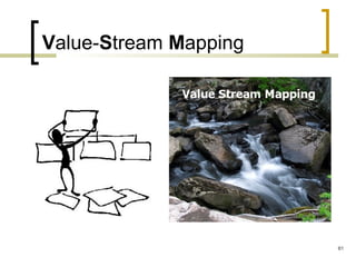 Value-Stream Mapping
61
 