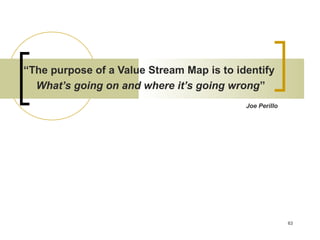 “The purpose of a Value Stream Map is to identify
What’s going on and where it’s going wrong”
Joe Perillo
63
 
