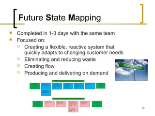 Future State Mapping
 Completed in 1-3 days with the same team
 Focused on:
 Creating a flexible, reactive system that
quickly adapts to changing customer needs
 Eliminating and reducing waste
 Creating flow
 Producing and delivering on demand
70
 