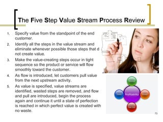 The Five Step Value Stream Process Review
1. Specify value from the standpoint of the end
customer.
2. Identify all the steps in the value stream and
eliminate whenever possible those steps that do
not create value.
3. Make the value-creating steps occur in tight
sequence so the product or service will flow
smoothly toward the customer.
4. As flow is introduced, let customers pull value
from the next upstream activity.
5. As value is specified, value streams are
identified, wasted steps are removed, and flow
and pull are introduced, begin the process
again and continue it until a state of perfection
is reached in which perfect value is created with
no waste.
73
 