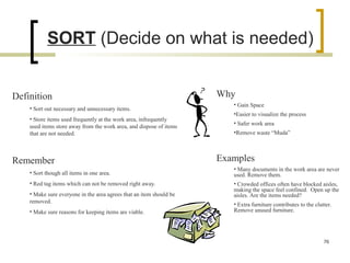 Definition
• Sort out necessary and unnecessary items.
• Store items used frequently at the work area, infrequently
used items store away from the work area, and dispose of items
that are not needed.
Why
• Gain Space
•Easier to visualize the process
• Safer work area
•Remove waste “Muda”
Remember
• Sort though all items in one area.
• Red tag items which can not be removed right away.
• Make sure everyone in the area agrees that an item should be
removed.
• Make sure reasons for keeping items are viable.
Examples
• Many documents in the work area are never
used. Remove them.
• Crowded offices often have blocked aisles,
making the space feel confined. Open up the
aisles. Are the items needed?
• Extra furniture contributes to the clutter.
Remove unused furniture.
SORT (Decide on what is needed)
76
 