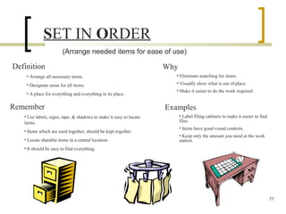 SET IN ORDER
Definition
• Arrange all necessary items.
• Designate areas for all items.
• A place for everything and everything in its place.
Why
• Eliminate searching for items.
• Visually show what is out of place.
• Make it easier to do the work required.
Remember
• Use labels, signs, tape, & shadows to make it easy to locate
items.
• Items which are used together, should be kept together.
• Locate sharable items in a central location.
• It should be easy to find everything.
Examples
• Label filing cabinets to make it easier to find
files.
• Items have good visual controls.
• Keep only the amount you need at the work
station.
(Arrange needed items for ease of use)
77
 