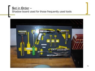 Set in Order –
Shadow board used for those frequently used tools
78
 