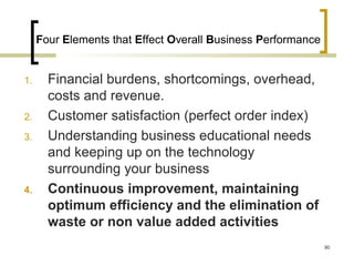 Four Elements that Effect Overall Business Performance
1. Financial burdens, shortcomings, overhead,
costs and revenue.
2. Customer satisfaction (perfect order index)
3. Understanding business educational needs
and keeping up on the technology
surrounding your business
4. Continuous improvement, maintaining
optimum efficiency and the elimination of
waste or non value added activities
90
 
