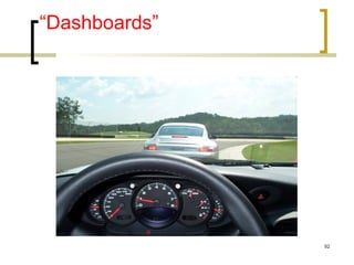 “Dashboards”
92
 