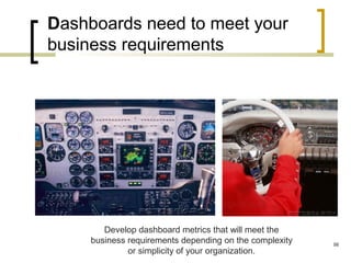 Dashboards need to meet your
business requirements
Develop dashboard metrics that will meet the
business requirements depending on the complexity
or simplicity of your organization.
98
 