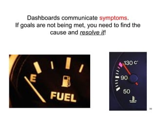 Dashboards communicate symptoms.
If goals are not being met, you need to find the
cause and resolve it!
99
 