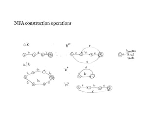NFA construction operations
 