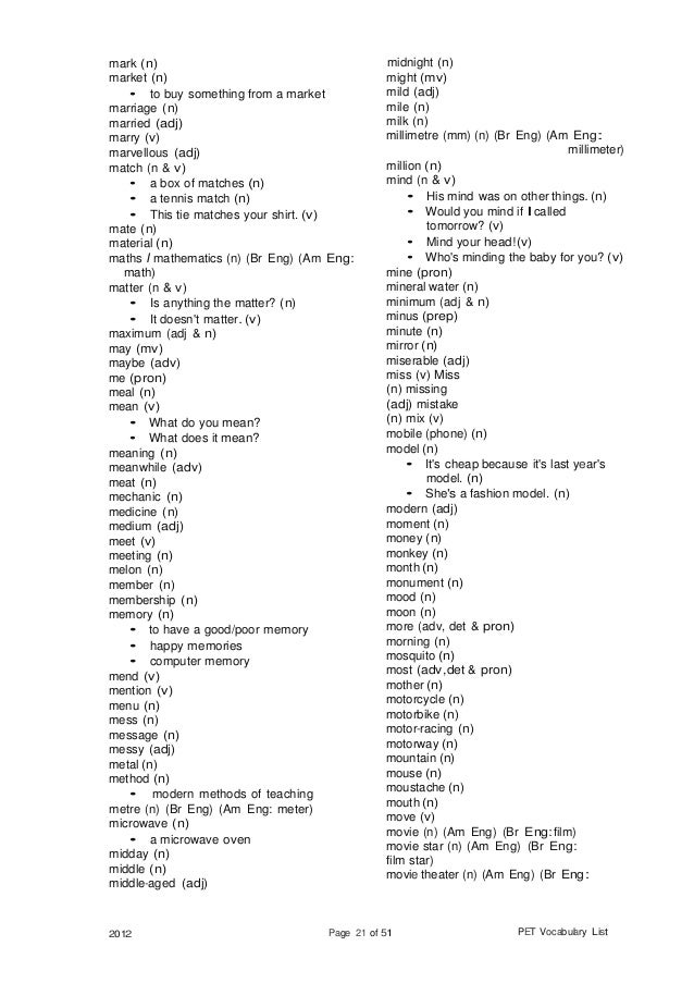 Slang
