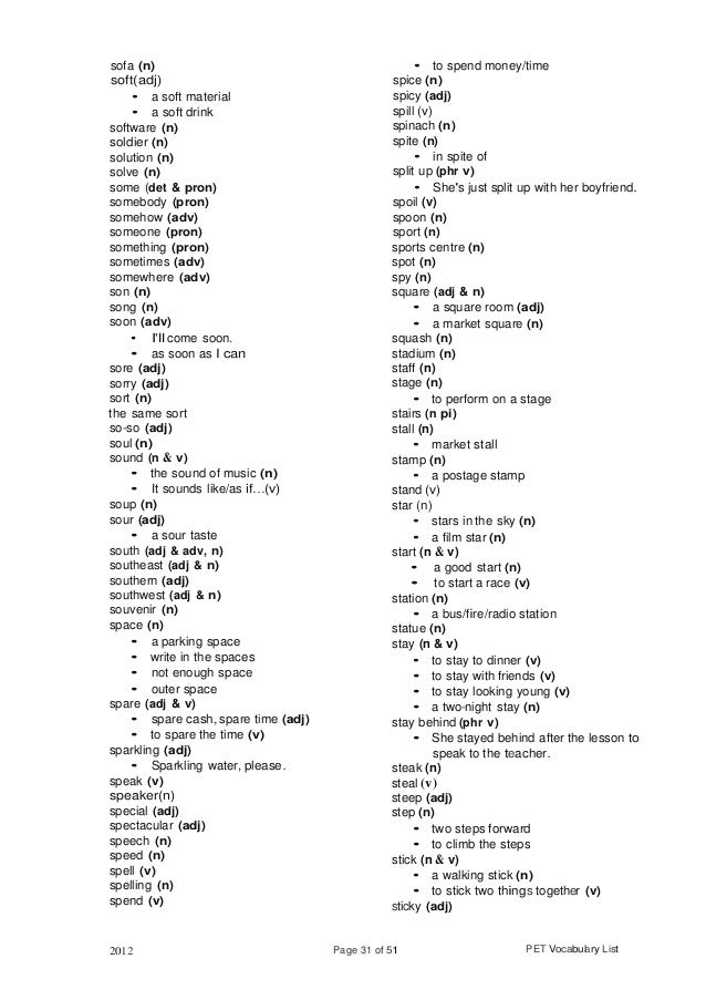 Preliminary vocabulary list Preliminary vocabulary list