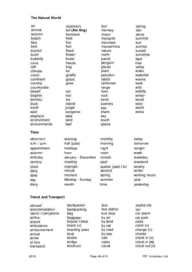 vocabulary list template