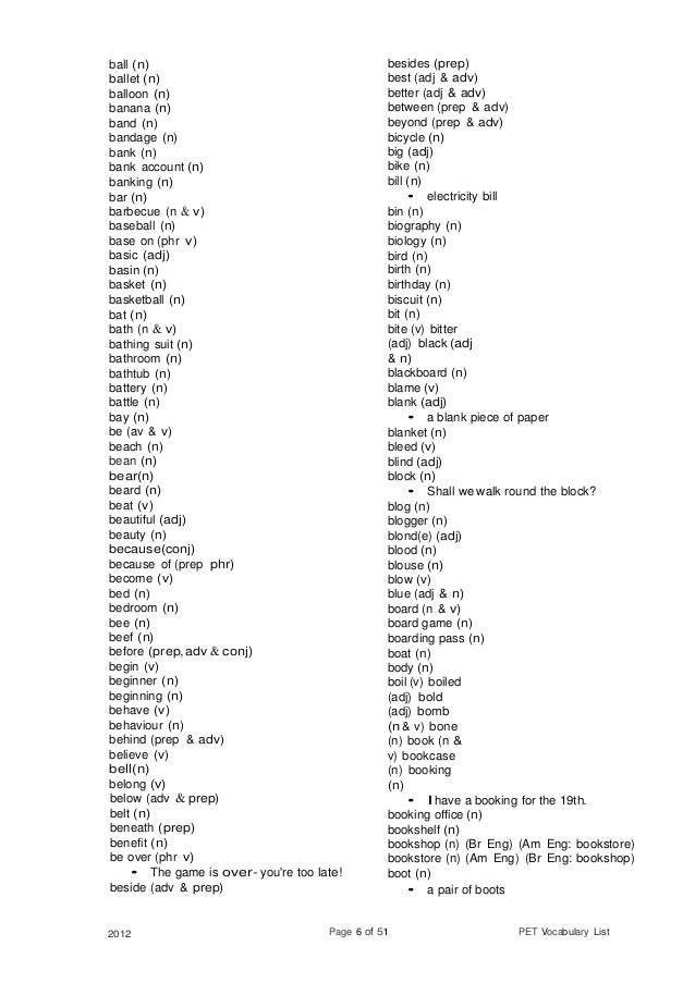 Preliminary vocabulary list