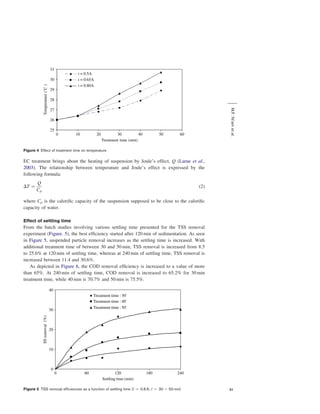 M.F. Ni’am et al.

Figure 4 Effect of treatment time on temperature

EC treatment brings about the heating of suspension by Joule’s effect, Q (Larue et al.,
2003). The relationship between temperature and Joule’s effect is expressed by the
following formula:
DT ¼

Q
Cp

ð2Þ

where Cp is the caloriﬁc capacity of the suspension supposed to be close to the caloriﬁc
capacity of water.
Effect of settling time

From the batch studies involving various settling time presented for the TSS removal
experiment (Figure. 5), the best efﬁciency started after 120 min of sedimentation. As seen
in Figure 5, suspended particle removal increases as the settling time is increased. With
additional treatment time of between 30 and 50 min, TSS removal is increased from 8.5
to 25.6% at 120 min of settling time, whereas at 240 min of settling time, TSS removal is
increased between 11.4 and 30.6%.
As depicted in Figure 6, the COD removal efﬁciency is increased to a value of more
than 65%. At 240 min of settling time, COD removal is increased to 65.2% for 30 min
treatment time, while 40 min is 70.7% and 50 min is 75.5%.

Figure 5 TSS removal efﬁciencies as a function of settling time (I ¼ 0.8 A; t ¼ 30 – 50 min)

51

 