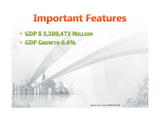 Source: Eco. Survey 2008-09 & WB
 