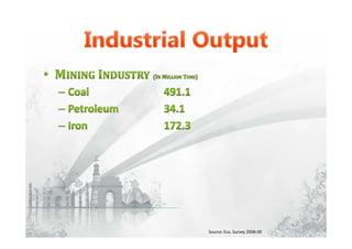 Source: Eco. Survey 2008-09
 