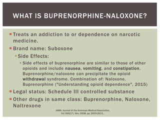 suboxone