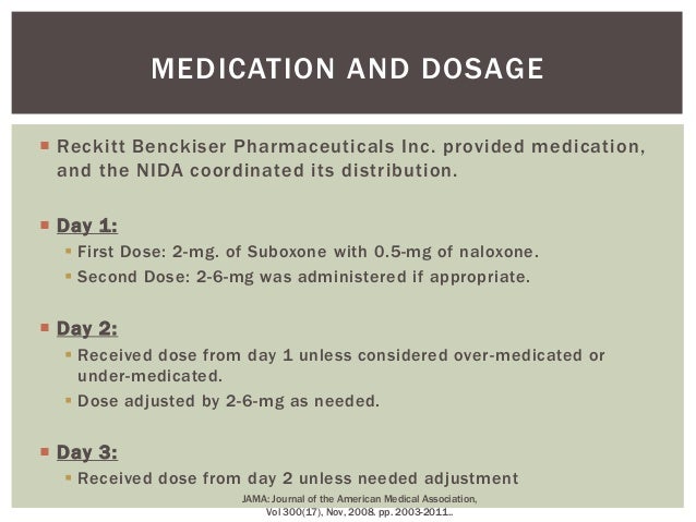 2015 Suboxone Treatment Presentation