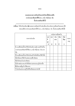 หหห
แบบสอบถามความพึงพอใจของนักเรียนที่มีตอแบบฝก
การอานและเขียนคําที่ใชบรร , รร (ร หัน) และ บัน
ชั้นประถมศึกษาปที่ 3
...............................................................................................................................................
คําชี้แจง ใหนักเรียนเขียน ü แสดงความพึงพอใจในชองที่ตรงกับระดับความพึงพอใจของตน ที่มี
ตอแบบฝกการอานและเขียนคําที่ใช บรร , รร (ร หัน) และ บัน ชั้นประถมศึกษาปที่ 3
ระดับความพึงพอใจ
รายการประเมิน
มาก
ที่
สุด
5
มาก
4
ปาน
กลาง
3
นอย
2
นอย
ที่สุด
1
หมาย
เหตุ
1. แบบฝกเลมนี้ชวยใหนักเรียนมีความรูความเขาใจเรื่อง
การอานและเขียนคําที่ใชบรร ,รร (ร หัน) และ บัน มาก
ขึ้น
2. แบบฝกเลมนี้ชวยใหนักเรียนเขาใจสิ่งที่เรียนไดเร็วขึ้น
3. คําสั่งและวิธีทําในแตละแบบฝก ชัดเจน
4. ตัวอักษรอานงาย ชัดเจน
5. มีภาพประกอบ ทําใหเกิดความสวยงาม ดูไมนาเบื่อ
6. มีขนาดที่ถูกใจ ใชสะดวก
7. นักเรียนนําความรูไปใชในชีวิตประจําวันได
 