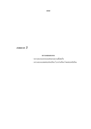 ฬฬฬ
ภาคผนวก 3
ตารางแสดงคะแนน
- ตารางคะแนนจากแบบสอบถามความพึงพอใจ
- ตารางคะแนนทดสอบกอนเรียน / ระหวางเรียน / ทดสอบหลังเรียน
 