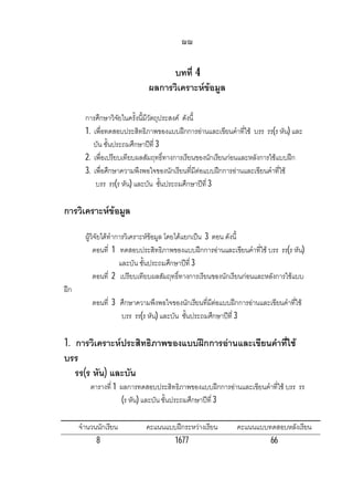 ณณ
บทที่ 4
ผลการวิเคราะหขอมูล
การศึกษาวิจัยในครั้งนี้มีวัตถุประสงค ดังนี้
1. เพื่อทดสอบประสิทธิภาพของแบบฝกการอานและเขียนคําที่ใช บรร รร(ร หัน) และ
บัน ชั้นประถมศึกษาปที่ 3
2. เพื่อเปรียบเทียบผลสัมฤทธิ์ทางการเรียนของนักเรียนกอนและหลังการใชแบบฝก
3. เพื่อศึกษาความพึงพอใจของนักเรียนที่มีตอแบบฝกการอานและเขียนคําที่ใช
บรร รร(ร หัน) และบัน ชั้นประถมศึกษาปที่ 3
การวิเคราะหขอมูล
ผูวิจัยไดทําการวิเคราะหขอมูล โดยไดแยกเปน 3 ตอน ดังนี้
ตอนที่ 1 ทดสอบประสิทธิภาพของแบบฝกการอานและเขียนคําที่ใช บรร รร(ร หัน)
และบัน ชั้นประถมศึกษาปที่ 3
ตอนที่ 2 เปรียบเทียบผลสัมฤทธิ์ทางการเรียนของนักเรียนกอนและหลังการใชแบบ
ฝก
ตอนที่ 3 ศึกษาความพึงพอใจของนักเรียนที่มีตอแบบฝกการอานและเขียนคําที่ใช
บรร รร(ร หัน) และบัน ชั้นประถมศึกษาปที่ 3
1. การวิเคราะหประสิทธิภาพของแบบฝกการอานและเขียนคําที่ใช
บรร
รร(ร หัน) และบัน
ตารางที่ 1 ผลการทดสอบประสิทธิภาพของแบบฝกการอานและเขียนคําที่ใช บรร รร
(ร หัน) และบัน ชั้นประถมศึกษาปที่ 3
จํานวนนักเรียน คะแนนแบบฝกระหวางเรียน คะแนนแบบทดสอบหลังเรียน
8 1677 66
 