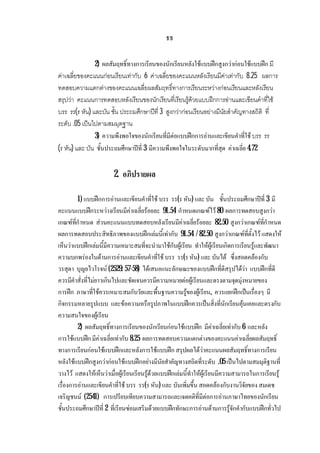 ธธ
2) ผลสัมฤทธิ์ทางการเรียนของนักเรียนหลังใชแบบฝกสูงกวากอนใชแบบฝก มี
คาเฉลี่ยของคะแนนกอนเรียนเทากับ 6 คาเฉลี่ยของคะแนนหลังเรียนมีคาเทากับ 8.25 ผลการ
ทดสอบความแตกตางของคะแนนเฉลี่ยผลสัมฤทธิ์ทางการเรียนระหวางกอนเรียนและหลังเรียน
สรุปวา คะแนนการทดสอบหลังเรียนของนักเรียนที่เรียนรูดวยแบบฝกการอานและเขียนคําที่ใช
บรร รร(ร หัน) และบัน ชั้น ประถมศึกษาปที่ 3 สูงกวากอนเรียนอยางมีนัยสําคัญทางสถิติ ที่
ระดับ .05 เปนไปตามสมมุตฐาน
3) ความพึงพอใจของนักเรียนที่มีตอแบบฝกการอานและเขียนคําที่ใช บรร รร
(ร หัน) และ บัน ชั้นประถมศึกษาปที่ 3 มีความพึงพอใจในระดับมากที่สุด คาเฉลี่ย 4.72
2. อภิปรายผล
1) แบบฝกการอานและเขียนคําที่ใช บรร รร(ร หัน) และบัน ชั้นประถมศึกษาปที่ 3 มี
คะแนนแบบฝกระหวางเรียนมีคาเฉลี่ยรอยละ 91.54 กําหนดเกณฑไว 80 ผลการทดสอบสูงกวา
เกณฑที่กําหนด สวนคะแนนแบบทดสอบหลังเรียนมีคาเฉลี่ยรอยละ 82.50 สูงกวาเกณฑที่กําหนด
ผลการทดสอบประสิทธิภาพของแบบฝกเลมนี้เทากับ 91.54 / 82.50 สูงกวาเกณฑที่ตั้งไว แสดงให
เห็นวาแบบฝกเลมนี้มีความเหมาะสมที่จะนํามาใชกับผูเรียน ทําใหผูเรียนเกิดการเรียนรูและพัฒนา
ความบกพรองในดานการอานและเขียนคําที่ใช บรร รร(ร หัน) และ บันได ซึ่งสอดคลองกับ
วรสุดา บุญยไวโรจน (2529: 57-58) ไดเสนอแนะลักษณะของแบบฝกที่ดีสรุปไดวา แบบฝกที่ดี
ควรมีคําสั่งที่ไมยาวเกินไปและชัดเจนควรมีความหมายตอผูเรียนและตรงตามจุดมุงหมายของ
การฝก ภาษาที่ใชควรเหมาะสมกับวัยและพื้นฐานความรูของผูเรียน, ควรแยกฝกเปนเรื่องๆ มี
กิจกรรมหลายรูปแบบ และขอความหรือรูปภาพในแบบฝกควรเปนสิ่งที่นักเรียนคุนเคยและตรงกับ
ความสนใจของผูเรียน
2) ผลสัมฤทธิ์ทางการเรียนของนักเรียนกอนใชแบบฝก มีคาเฉลี่ยเทากับ 6 และหลัง
การใชแบบฝก มีคาเฉลี่ยเทากับ 8.25 ผลการทดสอบความแตกตางของคะแนนคาเฉลี่ยผลสัมฤทธิ์
ทางการเรียนกอนใชแบบฝกและหลังการใชแบบฝก สรุปผลไดวาคะแนนผลสัมฤทธิ์ทางการเรียน
หลังใชแบบฝกสูงกวากอนใชแบบฝกอยางมีนัยสําคัญทางสถิตที่ระดับ .05 เปนไปตามสมมุติฐานที่
วางไว แสดงใหเห็นวาเมื่อผูเรียนเรียนรูดวยแบบฝกเลมนี้ทําใหผูเรียนมีความสามารถในการเรียนรู
เรื่องการอานและเขียนคําที่ใช บรร รร(ร หัน) และ บันเพิ่มขึ้น สอดคลองกับงานวิจัยของ สมเดช
เจริญชนม (2541) การเปรียบเทียบความสามารถและเจตคติที่มีตอการอานภาษาไทยของนักเรียน
ชั้นประถมศึกษาปที่ 2 ที่เรียนซอมเสริมดวยแบบฝกทักษะการอานดานการรูจักคํากับแบบฝกทั่วไป
 