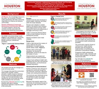 Community Outreach: Addressing Community Needs and Providing
Practical and Applied Research Experiences
Yanely Alonso, Misha Chishty, Jennifer C. Cleveland, BA, Iris Machuca, BS, Yasmine Marquez,
Jessica S. Robinson, BS, Cheryl Woolf, BA, Daphne C. Hernandez, PhD
Department of Health & Human Performance
Texas Obesity Research Center
Background
UH Mission: As a knowledge resource to
the public, the University of Houston
builds partnerships with other community
organizations to improve and advance
communities.
Division of Research Community
Advancement and Education Mission:
To conduct research, service and
scholarly activities associated with
improving and advancing communities.
Results
Create & Implement
Recipes:
Detailed protocols were developed to
ensure quality, uniformity, and clarity
within the recipe database.
Recipes were adapted or created
based on the pantry’s food inventory,
encouraging product turnover while
keeping the culture and preferences of
the target community in mind.
TORC’s Community Advisory Board
(CAB) provided feedback during the
development process.
Spanish translations were made
available.
Recipe Icons:
TORC’s CAB informed the creation of
icons to allow for the quick
identification of recipes meeting
specific dietary needs (Figure 2).
Nutrition status of the target
population, as informed by
stakeholders, served as the basis for
the creation of icons.
Original artwork was created and
subject to several review processes.
Usage of icons adhere to health claim
guidelines from the FDA, the American
Heart Association, and the American
Diabetes Association.
Workshops/Food Demonstrations:
Nutrition workshops were designed to
educate the community through the
use of lectures, brochures, interactive
models, and cooking demonstrations.
The brochures were distributed during
the workshop to serve as a tool to
provide basic nutrition and health
knowledge.
Because of the specific needs of the
community, the workshops focused on
reducing fat, sugar and sodium from
one’s diet.
Conclusions
Acknowledgement
Methods
Through the use of the community
outreach model, the community and
the prospective health professionals
benefited.
The community’s need for access to
nutritional and health behavior
education was met through the
implementation of workshops and
distribution of educational materials.
Prospective health professionals
applied research skills, interacted with
a future client population, and gained
interpersonal skills.
Our next step is to evaluate the
efficacy of the workshops by
developing pre and post intervention.
Purpose
The ADDIE instructional design model
(Figure 1) was adapted as a community
outreach model to promote a healthy
lifestyle among an underserved
population.
Figure 2. Recipe Icons
One serving of this recipe is a good source of
calcium, providing at least 10% of the
recommended dietary allowance.
One serving of this recipe is a good source of
fiber, providing at least 10% of adequate intake
levels.
One serving of this recipe is a good source of
iron, providing at least 10% of the
recommended dietary allowance.
One serving of this recipe is a good source of
vitamin D, providing at least 10% of the
recommended dietary allowance.
This recipe is part of a heart healthy diet as
recommended by the American Heart
Association.
This recipe is part of a diabetes friendly diet as
recommended by the American Diabetes
Association.
The students met with the manager at a
local community center.
The manager discussed the community’s
needs which included: nutrition
education, healthy recipes to distribute,
brochures that encouraged behavioral
change, and food demonstrations that
required the use of the foods the center
made available to the community.
By becoming informed and listening the
students were able to develop
educational materials to meet the needs
of the community.
Encouraging a low sodium diet by
substituting spices for salt in a whole
wheat pasta recipe.
Thank you to Neighborhood Centers staff for
assisting with recruitment.
This project was completed through the UH
Texas Obesity Research Center internship
program.
Special thank you to Dana Ortega for assisting
with internship and outreach efforts.
Making hummus with children to
teach the importance of healthy fats.
Providing mothers and children with a
sample of a carrot cake smoothie,
while explaining how to reduce sugar
intake without compromising taste.
Reference
Branson, R.K. (1978). The interservice procedures
for instructional systems development. Educational
Technology 18 (3), 11-14.
Be
Informed
Listen
Implement Create
Evaluate
Figure 1. Community Outreach Model
 