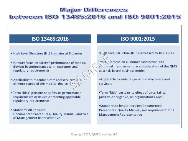 iso 8 clauses standards (Sample) ISO 13485.2016 Training