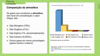 Gases na atmosfera e suas características | PPTX