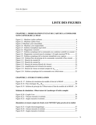 Liste des figures
ix
LISTE DES FIGURES
CHAPITRE 1 : MODELISATION ET ETAT DE L’ART DE LA COMMANDE
SANS CAPTEUR DE LA MSAP
Figure I.1 : Machine à pôles saillants ......................................................................... 6
Figure I.2 : Machine à pôles lisses ............................................................................. 6
Figure I.3 Machine a fem sinusoïdale......................................................................... 7
Figure I.4 : Machine a fem trapézoïdale ..................................................................... 7
Figure I.5 : Schéma monophasé équivalent ................................................................ 9
Figure I.6 : Diagramme vectoriel ............................................................................... 9
Figure I.7 : Schéma synoptique de la commande avec onduleur contrôlé en courant 11
Figure I.8 : Diagramme vectoriel pour la stratégie 1 (Couple maximal Ψ=0)............ 12
Figure I.9 : Schéma synoptique de la structure autopilotée avec capteur................... 14
Figure I.10 : Schéma bloc de principe de la commande vectorielle à flux orienté ..... 14
Figure I.11 : Boucle de courant Id............................................................................ 15
Figure I.12 : Boucle de courant Iq............................................................................ 15
Figure I.13 : Boucle de tension (boucle de vitesse)................................................... 16
Figure I.14 : simplification de la boucle de tension .................................................. 17
Figure I.15 : Boucle de vitesse en tenant compte de ( / min)trrefω ................................... 17
Figure I.16 : Schéma synoptique de la commande avec observateur......................... 22
CHAPITRE 2 : ETUDE ET SIMULATION
Figure II. 17 : Schéma de simulation du modèle d’état de la MSAP ......................... 29
Figure II.18 : Flux rotoriques ,m mα βΦ Φ ................................................................... 30
Figure II.19 : Schéma de principe de l’Observateur d’état du modèle de la MSAP... 34
Schémas de simulation : Observateur de Luenberger d’ordre complet
Figure II.20 : Couple Cem ....................................................................................... 36
Figure II.21 : Vitesses mesurée et estimée................................................................ 36
Figure II.22 : Angles mesurée et estimée.................................................................. 37
Simulation en tenant compte des bruits et de l’OFFSET (plus proche de la réalité)
Figure II.23 : Couple électromagnétique .................................................................. 37
Figure II.24 : vitesses mesurée et estimée ................................................................ 37
Figure II.25 : Angles mesurée et estimée.................................................................. 37
 