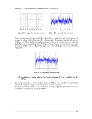 Chapitre 2 : Dimensionnement des Observateurs et Simulation
39
Figure II.30 : Angles élec mesurée et estimée Figure II.31 : erreur de vitesses (tr/min)
Nous constatons dans ce cas que l’allure du tracé du couple ainsi que de la vitesse est
presque la même. Le fait de prendre des valeurs propres dynamiques adaptées à la vitesse
n’affecte pas l’allure de la vitesse elle-même par contre nous constatons un bon rejet des
perturbation au niveau de la positon électrique estimée. Nous avons maintenant une erreur
d’environs 0.01rad soit 1,1° (Figure II.32) pour la position électrique. C’est une valeur très
négligeable.
Figure II.32 : erreur angle électrique (rad)
6.3. Simulation en pleine charge (la charge nominale de notre machine est de
0.8Nm)
La charge nominale de notre machine étant de 0.8Nm, nous simulons la commande
vectorielle avec cette charge et nous obtenons les courbes suivantes.
L’erreur de position est dans ce cas décalée de –0.02 par rapport au premier cas où nous
considérons seulement une charge de 0.14Nm.
temps (s)
temps (s) temps (s)
 