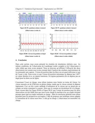 Chapitre 3 : Validation Expérimentale – Implantation sur DS1104
62
Figure III.78 : positions estimé et mesuré
(Observateur à ordre 4)
Figure III.79 : positions estimé et mesuré
(Observateur à ordre réduit)
Figure III.80 : Erreur de position en degré
(Observateur à ordre 4)
Figure III.81 : Erreur de position en degré
(Observateur à ordre réduit)
4. Conclusion
Dans cette section, nous avons présenté les résultats de simulations réalisées sous les
mêmes conditions, de l’observateur de Luenberger (ordre complet) et de l’observateur à
ordre réduit que nous avons proposé. Nous ne pouvons qu’affirmer l’efficacité des deux
observateurs car comme nous avons constaté dans l’analyse des résultats expérimentaux de
la commande sans capteur, l’erreur de position dans les deux cas est quasi nulle pour ce qui
de l’essai à vide. Nous avons vu que l’erreur de position mécanique ne dépasse pas 1.667°
en valeur absolue et ce, en régime transitoire. En régime permanent elle ne dépasse pas un
degré pour les deux cas de figure.
Concernant l’essai en charge, nous allons toujours nous limiter en terme de vitesse. La
vitesse mesurée est de 670tr/min en pleine charge, tandis que la vitesse estimée la dépasse
légèrement. Ceci est dû à notre méthode d’estimation de la vitesse qui ne prend pas en
compte un terme contenant le courant. Alors que le courant est étroitement lié à la charge.
Nous voyons dans les Figure III.80 et Figure III.81 que l’erreur de position pour les deux
observateurs est très faible bien que nous avons chargé la machine avec un couple résistant
presque quasi égal au couple nominale en charge. Dans la conclusion générale nous allons
présenter pour les perspectives envisagées, l’idée de proposer une technique mieux adaptée
à l’estimation de la vitesse aussi bien à vide qu’en charge. L’observateur est insensible à la
charge.
 