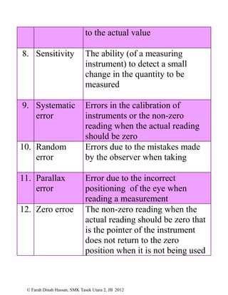 © Farah Dinah Hassan, SMK Tasek Utara 2, JB 2012
to the actual value
8. Sensitivity The ability (of a measuring
instrument) to detect a small
change in the quantity to be
measured
9. Systematic
error
Errors in the calibration of
instruments or the non-zero
reading when the actual reading
should be zero
10. Random
error
Errors due to the mistakes made
by the observer when taking
11. Parallax
error
Error due to the incorrect
positioning of the eye when
reading a measurement
12. Zero erroe The non-zero reading when the
actual reading should be zero that
is the pointer of the instrument
does not return to the zero
position when it is not being used
 