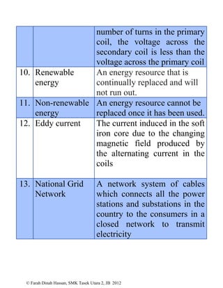 © Farah Dinah Hassan, SMK Tasek Utara 2, JB 2012
number of turns in the primary
coil, the voltage across the
secondary coil is less than the
voltage across the primary coil
10. Renewable
energy
An energy resource that is
continually replaced and will
not run out.
11. Non-renewable
energy
An energy resource cannot be
replaced once it has been used.
12. Eddy current The current induced in the soft
iron core due to the changing
magnetic field produced by
the alternating current in the
coils
13. National Grid
Network
A network system of cables
which connects all the power
stations and substations in the
country to the consumers in a
closed network to transmit
electricity
 