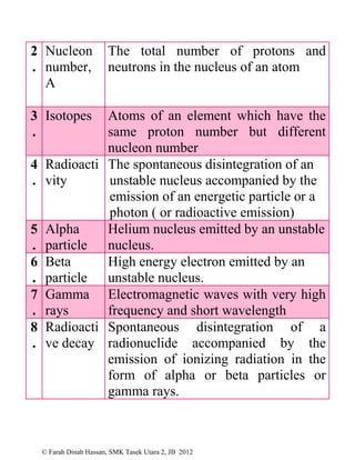 © Farah Dinah Hassan, SMK Tasek Utara 2, JB 2012
2
.
Nucleon
number,
A
The total number of protons and
neutrons in the nucleus of an atom
3
.
Isotopes Atoms of an element which have the
same proton number but different
nucleon number
4
.
Radioacti
vity
The spontaneous disintegration of an
unstable nucleus accompanied by the
emission of an energetic particle or a
photon ( or radioactive emission)
5
.
Alpha
particle
Helium nucleus emitted by an unstable
nucleus.
6
.
Beta
particle
High energy electron emitted by an
unstable nucleus.
7
.
Gamma
rays
Electromagnetic waves with very high
frequency and short wavelength
8
.
Radioacti
ve decay
Spontaneous disintegration of a
radionuclide accompanied by the
emission of ionizing radiation in the
form of alpha or beta particles or
gamma rays.
 