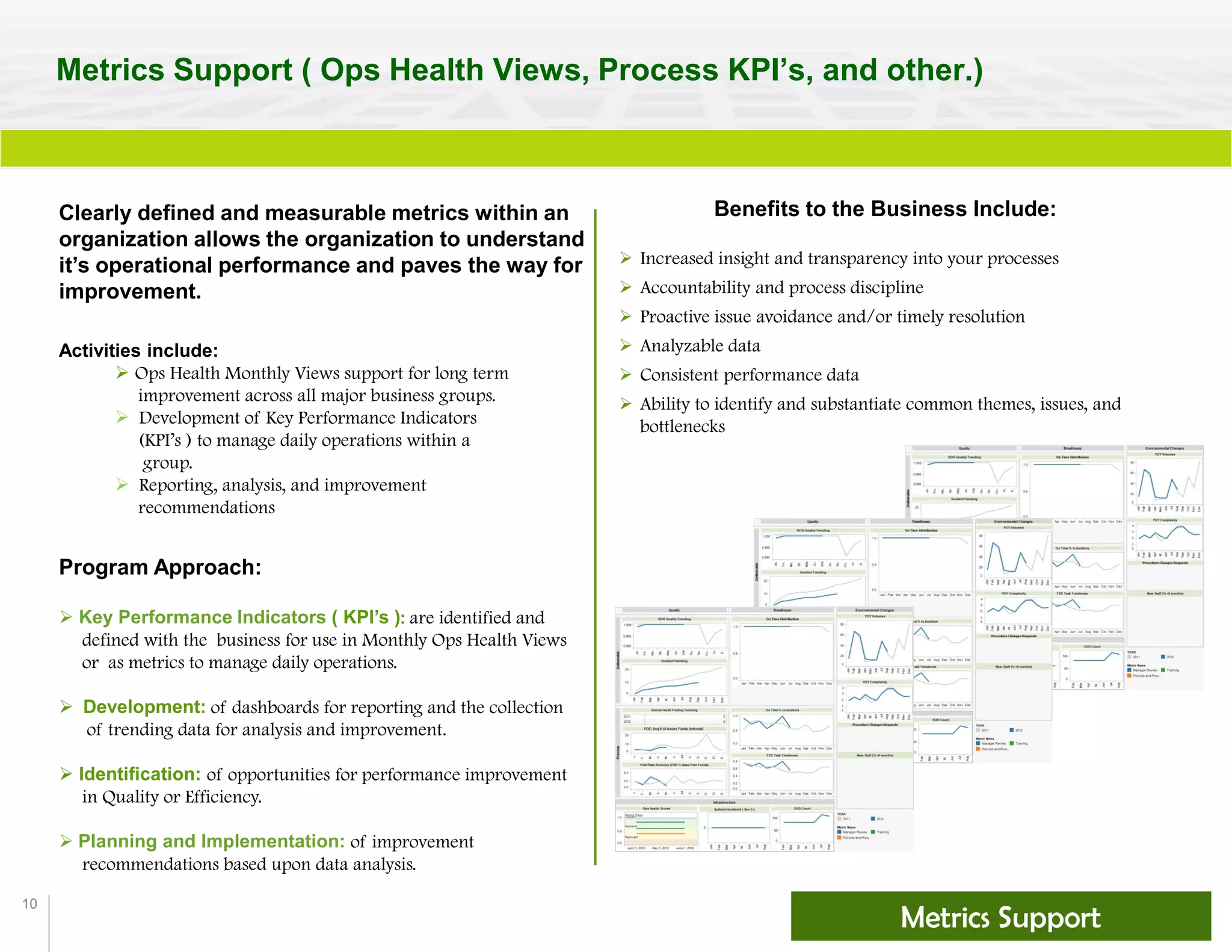 10
Metrics Support ( Ops Health Views, Process KPI’s, and other.)
Activities include:
 Ops Health Monthly Views support for long term
improvement across all major business groups.
 Development of Key Performance Indicators
(KPI’s ) to manage daily operations within a
group.
 Reporting, analysis, and improvement
recommendations
Program Approach:
 Key Performance Indicators ( KPI’s ): are identified and
defined with the business for use in Monthly Ops Health Views
or as metrics to manage daily operations.
 Development: of dashboards for reporting and the collection
of trending data for analysis and improvement.
 Identification: of opportunities for performance improvement
in Quality or Efficiency.
 Planning and Implementation: of improvement
recommendations based upon data analysis.
Metrics Support
Benefits to the Business Include:
 Increased insight and transparency into your processes
 Accountability and process discipline
 Proactive issue avoidance and/or timely resolution
 Analyzable data
 Consistent performance data
 Ability to identify and substantiate common themes, issues, and
bottlenecks
Clearly defined and measurable metrics within an
organization allows the organization to understand
it’s operational performance and paves the way for
improvement.
 