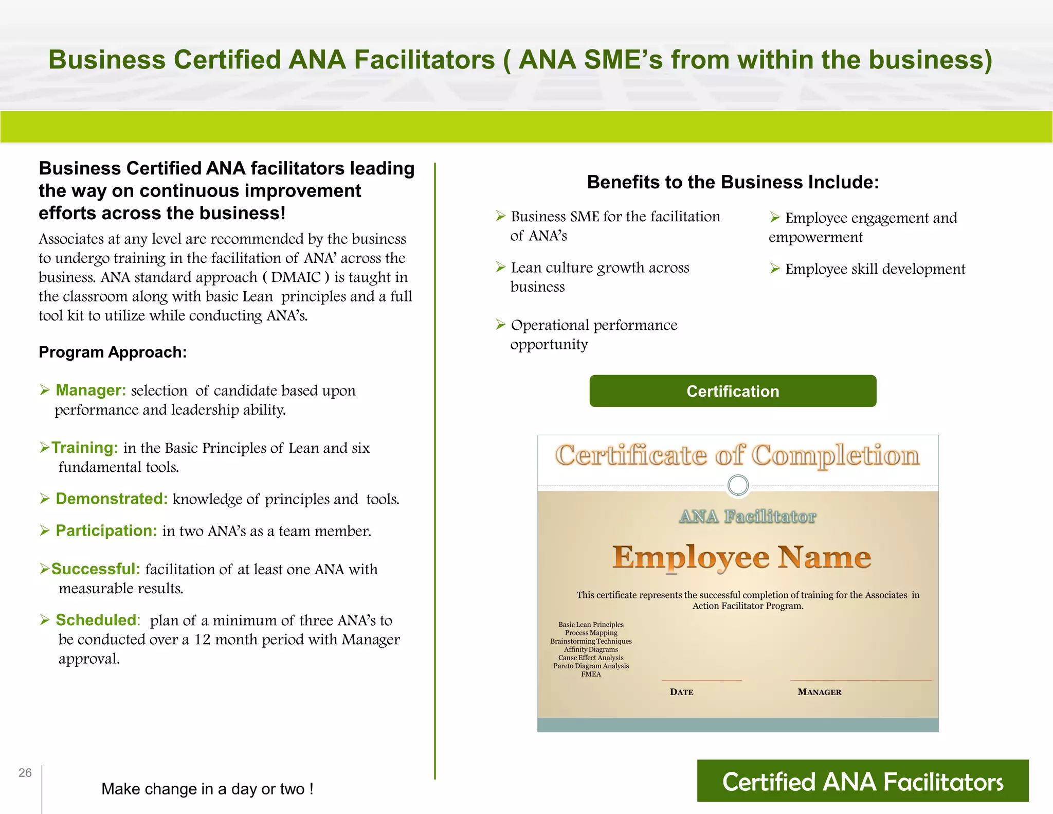 26
Business Certified ANA Facilitators ( ANA SME’s from within the business)
Business Certified ANA facilitators leading
the way on continuous improvement
efforts across the business!
Benefits to the Business Include:
 Business SME for the facilitation
of ANA’s
 Lean culture growth across
business
 Operational performance
opportunity
Associates at any level are recommended by the business
to undergo training in the facilitation of ANA’ across the
business. ANA standard approach ( DMAIC ) is taught in
the classroom along with basic Lean principles and a full
tool kit to utilize while conducting ANA’s.
Program Approach:
 Manager: selection of candidate based upon
performance and leadership ability.
Training: in the Basic Principles of Lean and six
fundamental tools.
 Demonstrated: knowledge of principles and tools.
 Participation: in two ANA’s as a team member.
Successful: facilitation of at least one ANA with
measurable results.
 Scheduled: plan of a minimum of three ANA’s to
be conducted over a 12 month period with Manager
approval.
Make change in a day or two !
 Employee engagement and
empowerment
 Employee skill development
Certification
DATE MANAGER
This certificate represents the successful completion of training for the Associates in
Action Facilitator Program.
Basic Lean Principles
Process Mapping
Brainstorming Techniques
AffinityDiagrams
Cause Effect Analysis
Pareto Diagram Analysis
FMEA
Certified ANA Facilitators
 