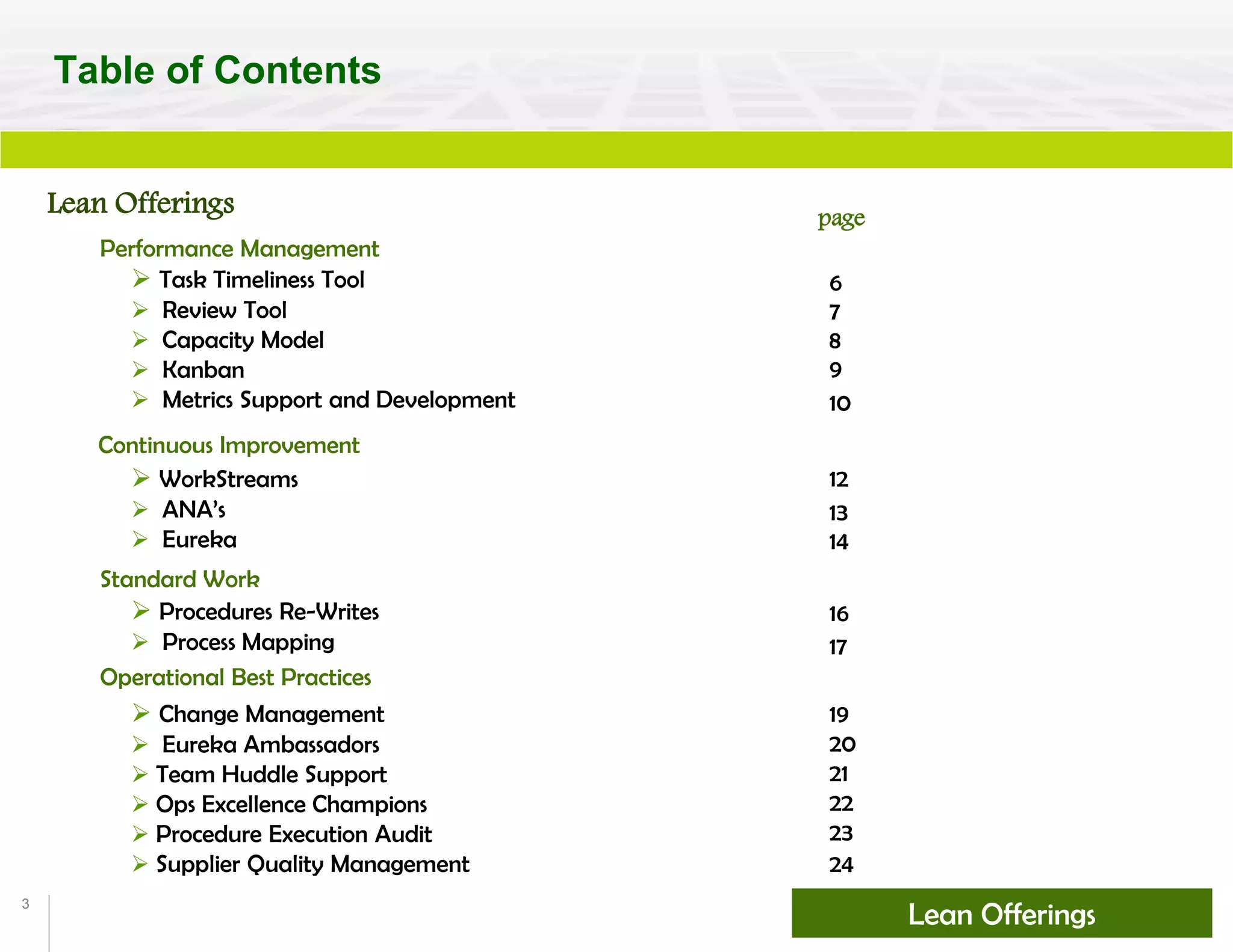 3
Lean Offerings
 Task Timeliness Tool
 Review Tool
 Capacity Model
 Kanban
 Metrics Support and Development
6
page
Table of Contents
Performance Management
Lean Offerings
 WorkStreams
 ANA’s
 Eureka
Continuous Improvement
 Procedures Re-Writes
 Process Mapping
Standard Work
Operational Best Practices
 Change Management
 Eureka Ambassadors
 Team Huddle Support
 Ops Excellence Champions
 Procedure Execution Audit
 Supplier Quality Management
7
9
8
10
12
13
14
16
17
19
20
23
21
24
22
 