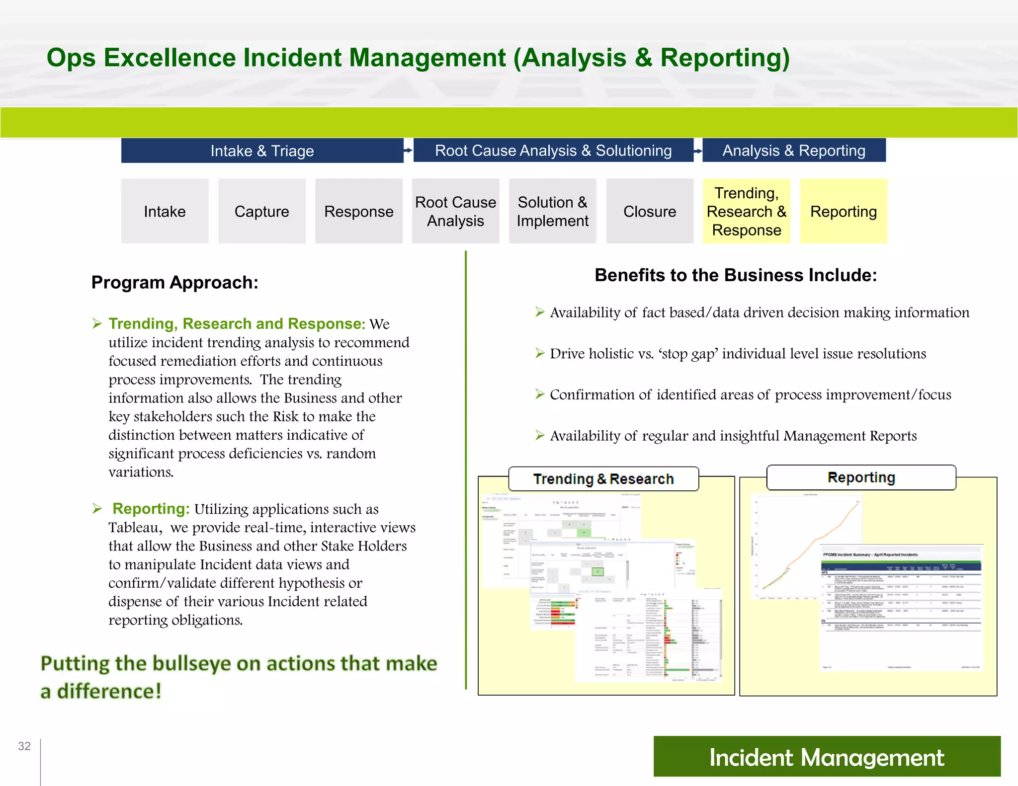 32
Ops Excellence Incident Management (Analysis & Reporting)
Benefits to the Business Include:
 Availability of fact based/data driven decision making information
 Drive holistic vs. ‘stop gap’ individual level issue resolutions
 Confirmation of identified areas of process improvement/focus
 Availability of regular and insightful Management Reports
 Business performance improvement and growth
Incident Management
Program Approach:
 Trending, Research and Response: We
utilize incident trending analysis to recommend
focused remediation efforts and continuous
process improvements. The trending
information also allows the Business and other
key stakeholders such the Risk to make the
distinction between matters indicative of
significant process deficiencies vs. random
variations.
 Reporting: Utilizing applications such as
Tableau, we provide real-time, interactive views
that allow the Business and other Stake Holders
to manipulate Incident data views and
confirm/validate different hypothesis or
dispense of their various Incident related
reporting obligations.
Intake Capture Response
Solution &
Implement
Closure
Trending,
Research &
Response
Reporting
Intake & Triage Root Cause Analysis & Solutioning Analysis & Reporting
Root Cause
Analysis
 