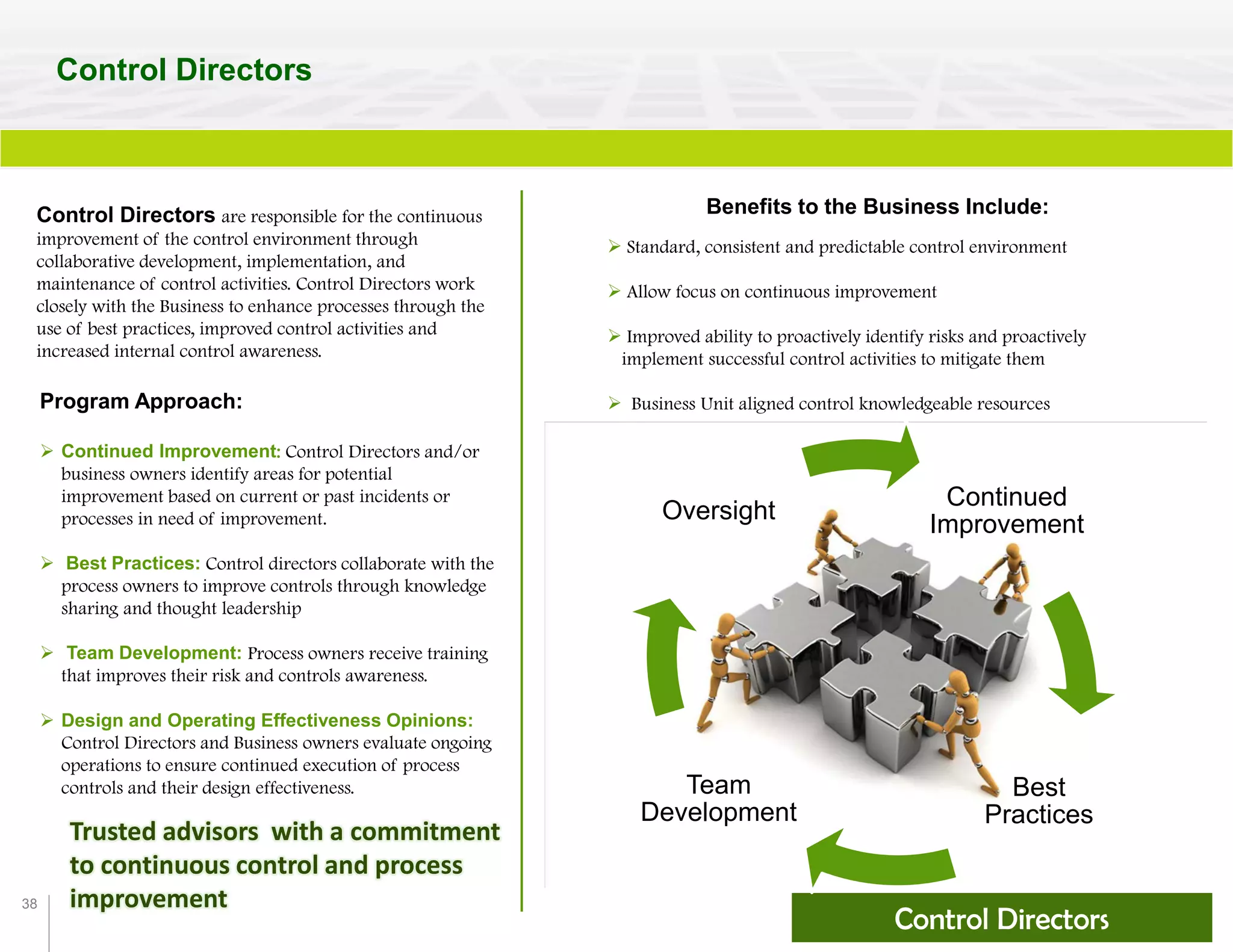 38
Control Directors
Control Directors are responsible for the continuous
improvement of the control environment through
collaborative development, implementation, and
maintenance of control activities. Control Directors work
closely with the Business to enhance processes through the
use of best practices, improved control activities and
increased internal control awareness.
Control Directors
Program Approach:
 Continued Improvement: Control Directors and/or
business owners identify areas for potential
improvement based on current or past incidents or
processes in need of improvement.
 Best Practices: Control directors collaborate with the
process owners to improve controls through knowledge
sharing and thought leadership
 Team Development: Process owners receive training
that improves their risk and controls awareness.
 Design and Operating Effectiveness Opinions:
Control Directors and Business owners evaluate ongoing
operations to ensure continued execution of process
controls and their design effectiveness.
Benefits to the Business Include:
 Standard, consistent and predictable control environment
 Allow focus on continuous improvement
 Improved ability to proactively identify risks and proactively
implement successful control activities to mitigate them
 Business Unit aligned control knowledgeable resources
Continued
Improvement
Best
Practices
Team
Development
Oversight
Trusted advisors with a commitment
to continuous control and process
improvement
 