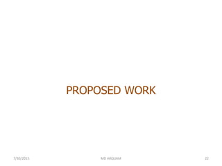 PROPOSED WORK
7/30/2015 MD ARQUAM 22
 