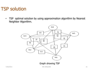 TSP solution
• TSP optimal solution by using approximation algorithm by Nearest
Neighbor Algorithm.
7/30/2015 31MD ARQUAM
Graph showing TSP
 