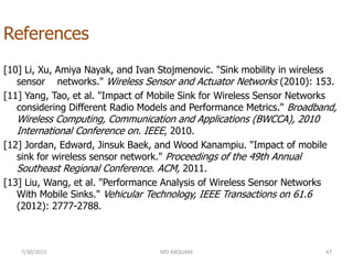 References
[10] Li, Xu, Amiya Nayak, and Ivan Stojmenovic. "Sink mobility in wireless
sensor networks." Wireless Sensor and Actuator Networks (2010): 153.
[11] Yang, Tao, et al. "Impact of Mobile Sink for Wireless Sensor Networks
considering Different Radio Models and Performance Metrics." Broadband,
Wireless Computing, Communication and Applications (BWCCA), 2010
International Conference on. IEEE, 2010.
[12] Jordan, Edward, Jinsuk Baek, and Wood Kanampiu. "Impact of mobile
sink for wireless sensor network." Proceedings of the 49th Annual
Southeast Regional Conference. ACM, 2011.
[13] Liu, Wang, et al. "Performance Analysis of Wireless Sensor Networks
With Mobile Sinks." Vehicular Technology, IEEE Transactions on 61.6
(2012): 2777-2788.
7/30/2015 MD ARQUAM 47
 