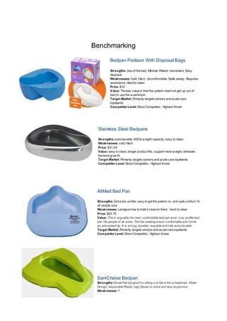 Benchmarking
Bedpan Pontoon With Disposal Bags
Strengths:Use of the bed, Minimal Patient movement, Easy
disposal
Weaknesses:Cold, Hard, Uncomfortable, Spills easily, Requires
assistance, Hard to clean
Price:$10
Value:The key value is that the patient need not get up out of
bed to use the w ashroom
Target Market:Primarily targets seniors and acute care
inpatients
Competitor Level:Direct Competitor, Highest threat
Stainless Steel Bedpans
Strengths:autoclavable, 500 lb w eight capacity, easy to clean
Weaknesses:cold, Hard
Price:$31.24
Value:easy to clean, longer product life, support more w eight, eliminate
bacteria grow th.
Target Market:Primarily targets seniors and acute care inpatients
Competitor Level:Direct Competitor, Highest threat
AliMed Bed Pan
Strengths:Extra low profile, easy to get the patient on, anti-spill,comfort, fit
all people size
Weaknesses:caregiverhas to hold it close to them, hard to clean
Price:$25.75
Value:This is arguably the most comfortable bed pan ever. Low profile bed
pan fits people of all sizes. The flat seating area is comfortable and forms
an anti-splash lip. It is strong, durable, reusable and fully autoclavable.
Target Market:Primarily targets seniors and acute care inpatients
Competitor Level:Direct Competitor, Highest threat
SaniChaise Bedpan
Strengths:Broad flat top good for sitting a w hile in the w heelchair, Wider
Design, disposable Plastic bag, Easier to store and less expensive.
Weaknesses:?
 